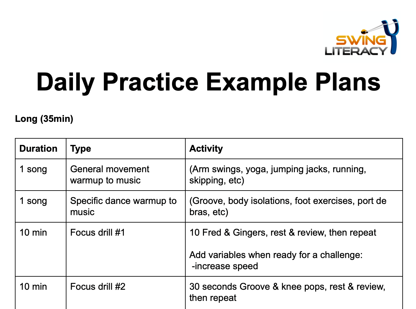 How Long Should You Drive Each Practice Session? - Featured Image