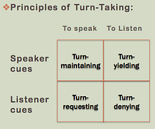 turntaking